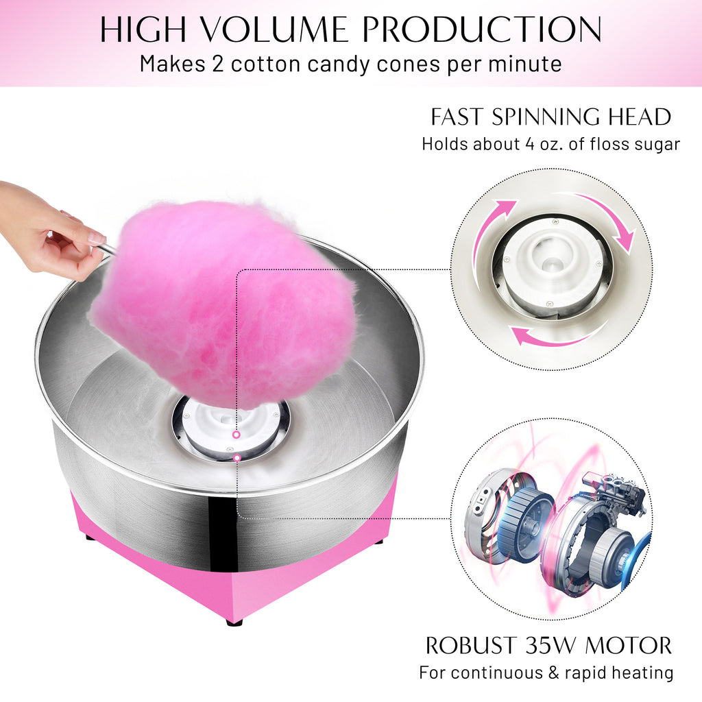 Electric Fairy Floss Machine - Cotton Candy Floss Maker