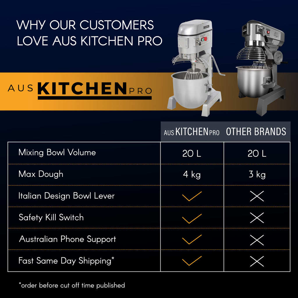 Commercial Planetary Mixer Food Dough Mixer